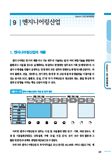 1-9 엔지니어링사업